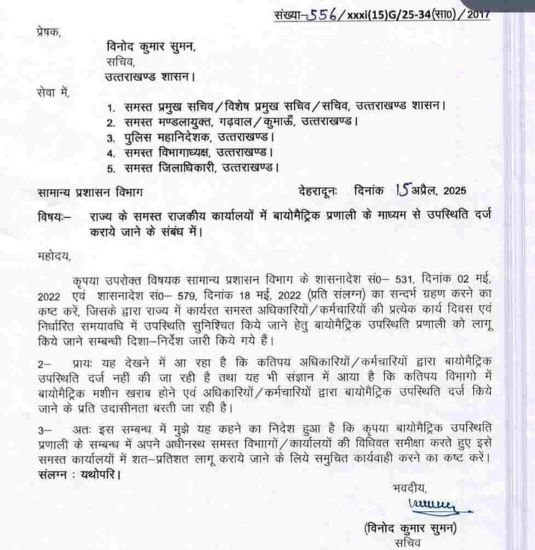 सभी विभागों में अधिकारियों कर्मचारियों की लगेगी बायोमेट्रिक हाजिरी, आदेश जारी